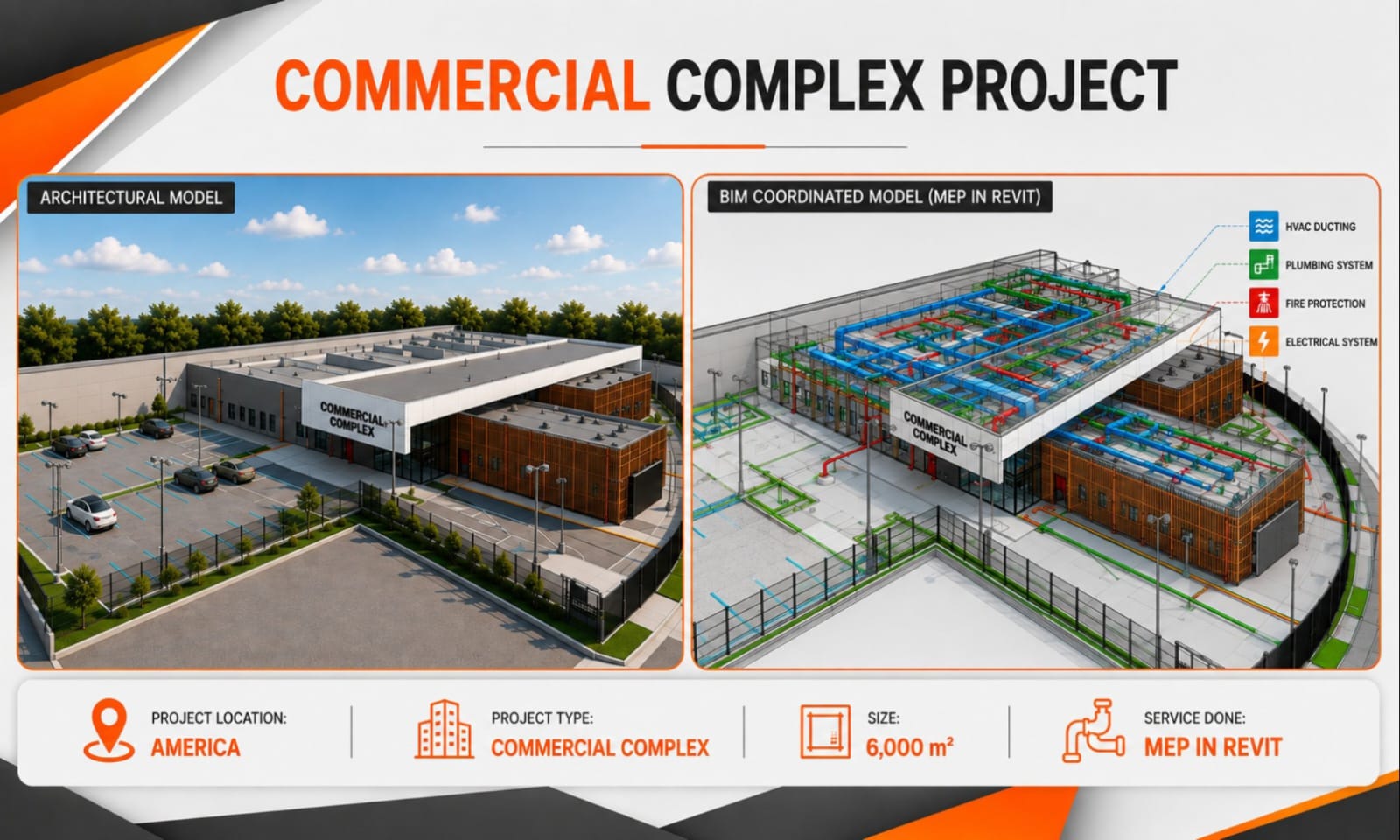 Planet BIM Solutions