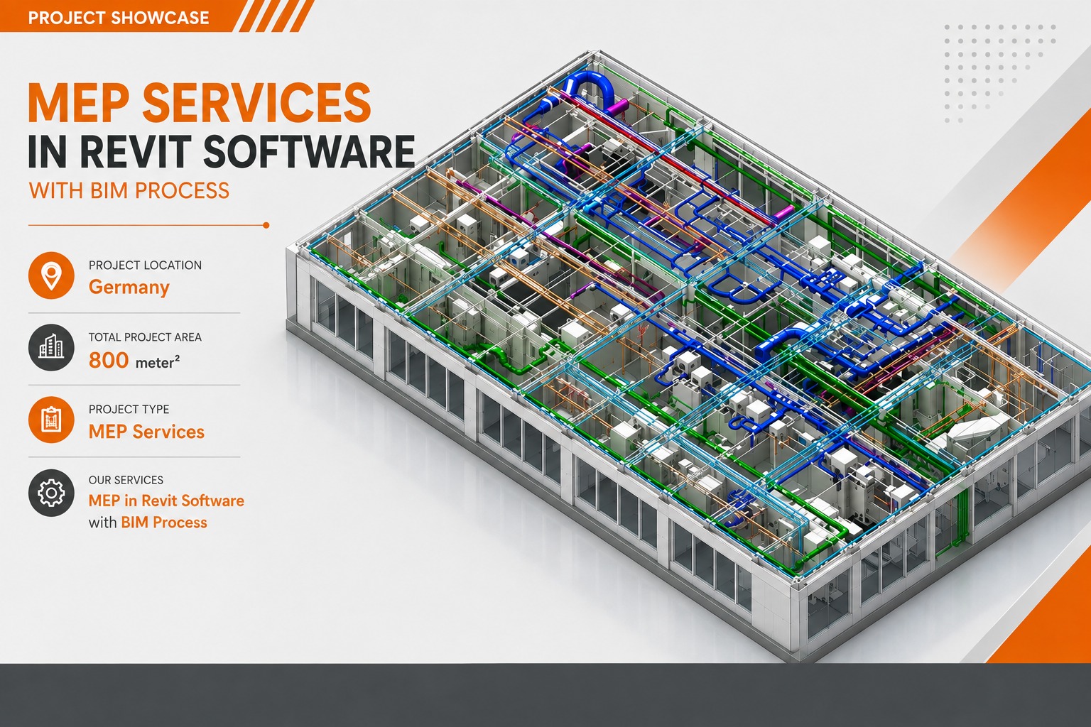 Planet BIM Solutions